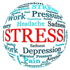Stress globe